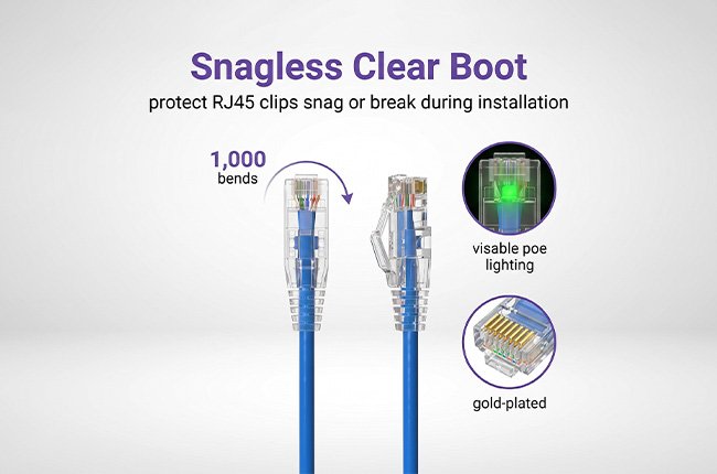 FibCOP reliable networking performance
